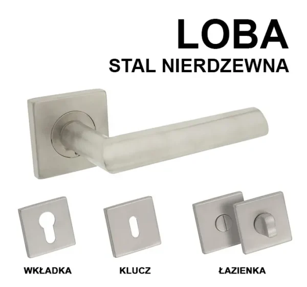LOBA