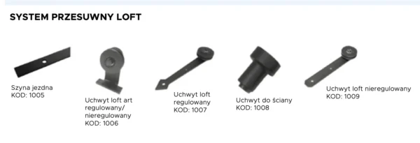 System przesuwny naścienny LOFT - obrazek 2