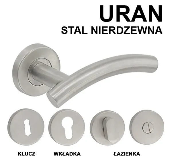 URAN
