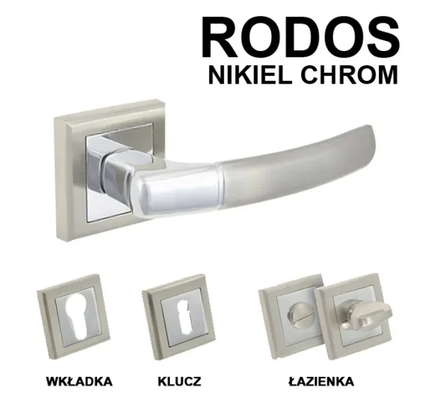 RODOS