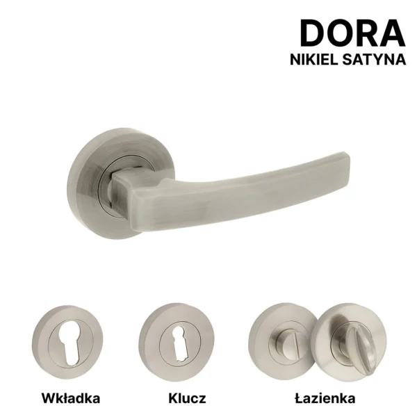 DORA