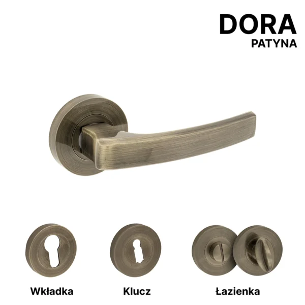 DORA - obrazek 2