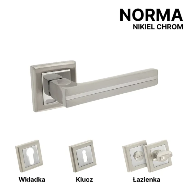 NORMA