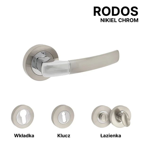 RODOS