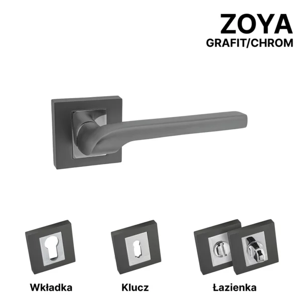 ZOYA